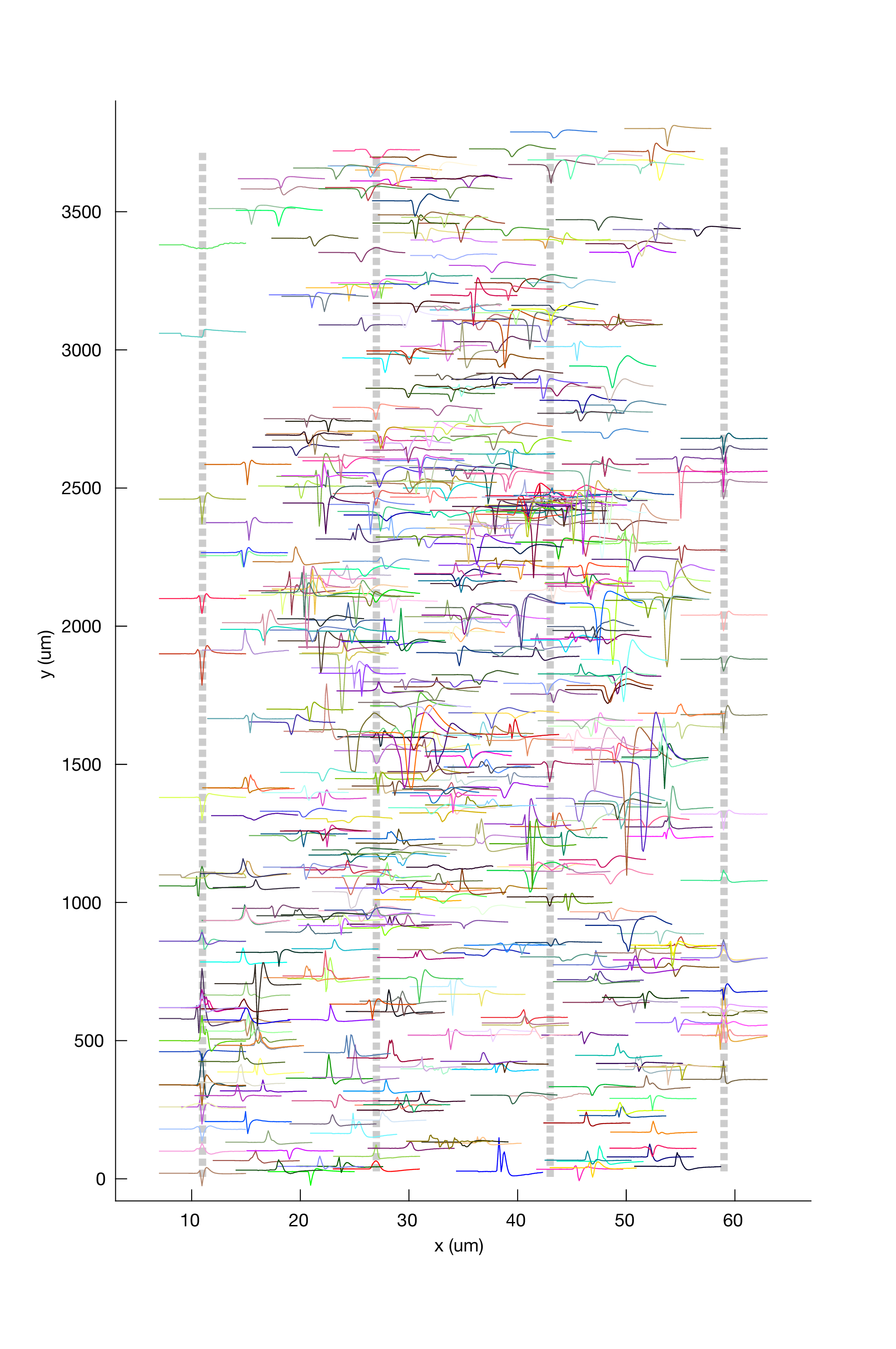 clustermap_com