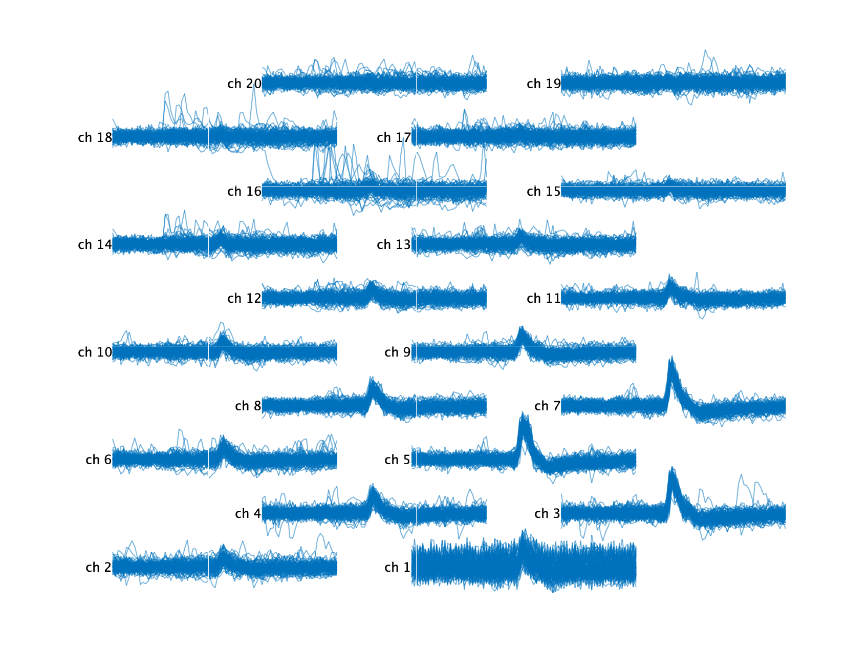 cluster_snippets