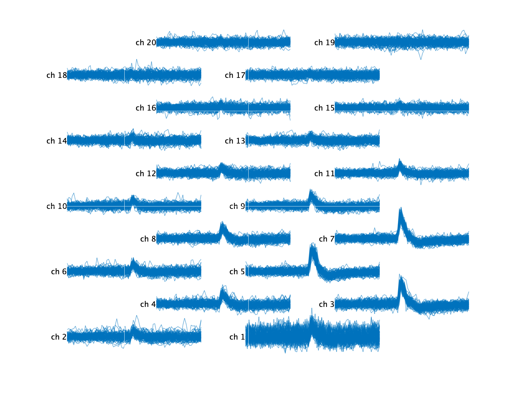 cluster_snippets_clean