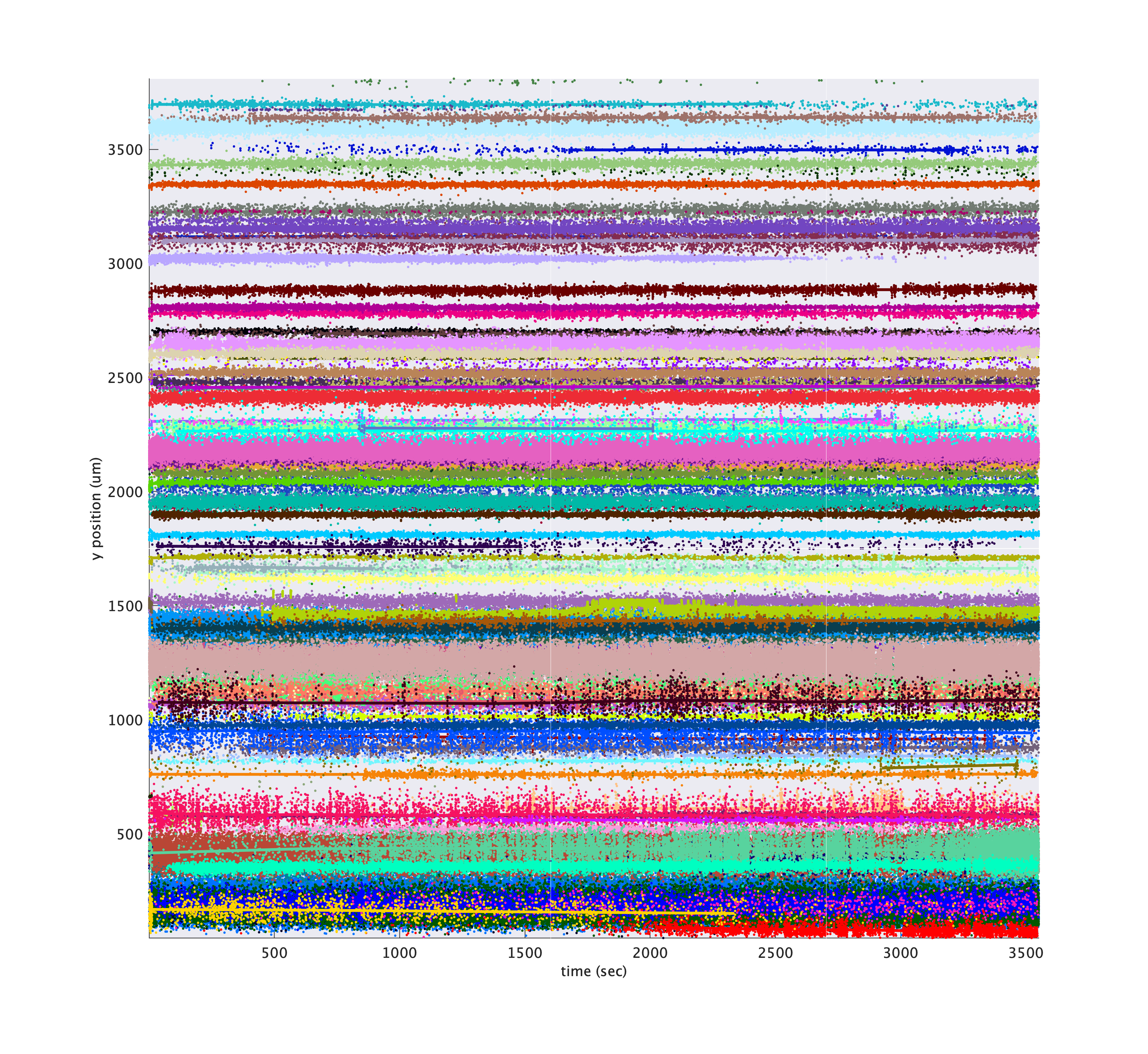 clustermap