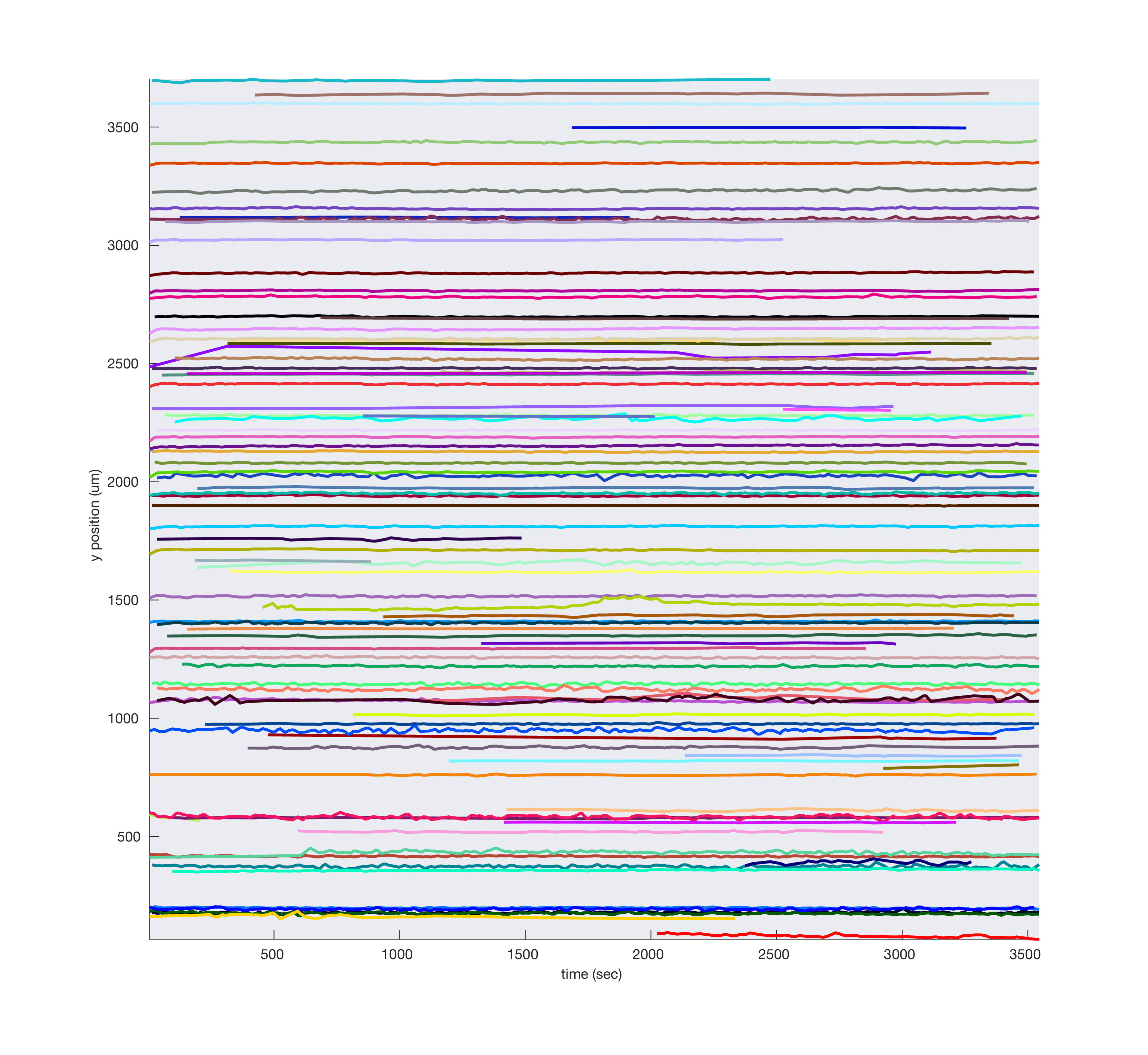 clustermap_smooth